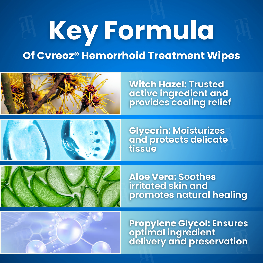 Cvreoz® Hemorrhoid Treatment Wipes