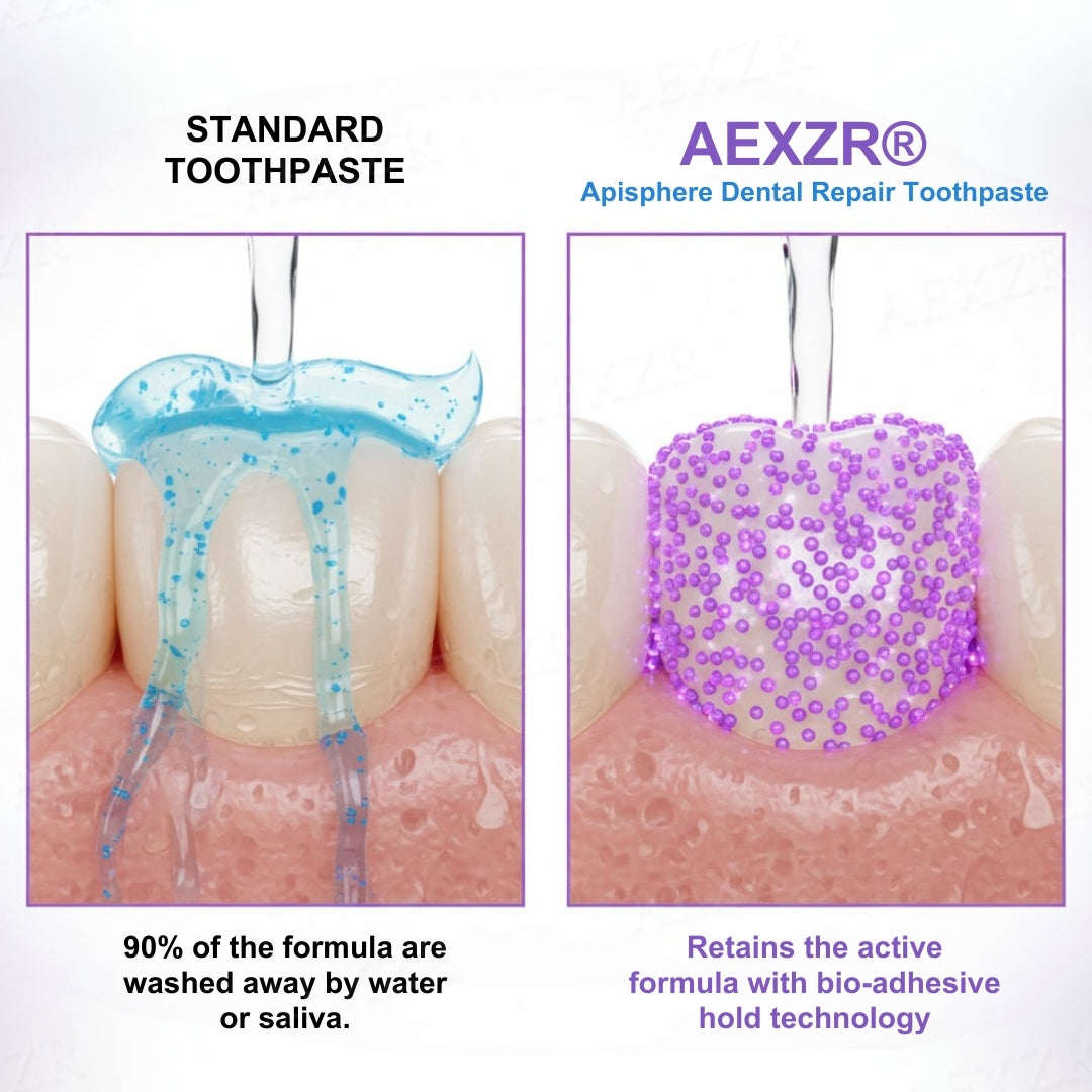 🏷️ EXCLUSIVE DEAL! 34% OFF - AEXZR® Apisphere Dental Repair Toothpaste