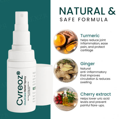 Only 10 pieces left 🚀Cvreoz® GoutEase Relief Spray