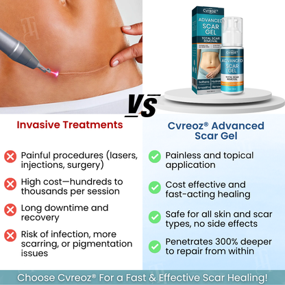 🚫Exclusive Patented Formula🚫Cvreoz® Advanced Scar Gel