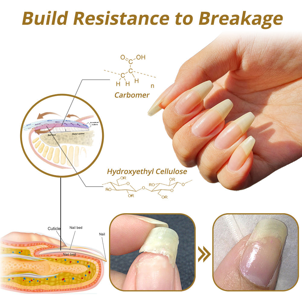 AEXZR® Intense Nail Growth and Strengthening Serum
