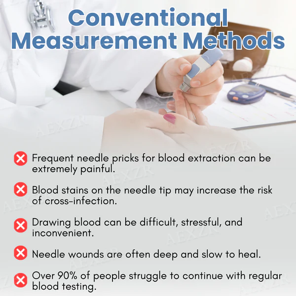 Precision Glucose Monitoring Device 20 Clipboard 2025 02 26 17.01.06