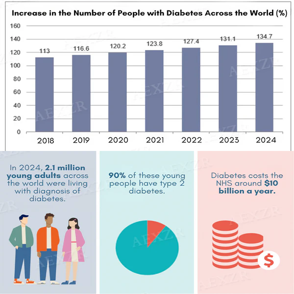 Precision Glucose Monitoring Device 23 Clipboard 2025 02 26 17.01.06 22997acd f7a5 4718 b009 9b1d1d8d813b