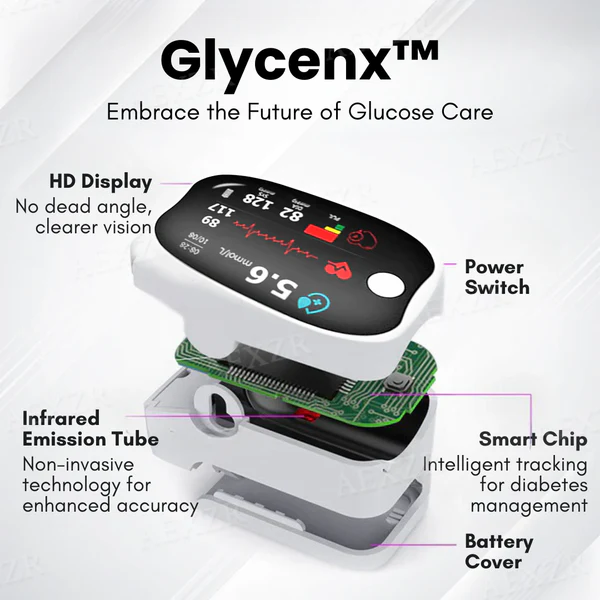 Precision Glucose Monitoring Device 28 Clipboard 2025 02 26 17.22.27