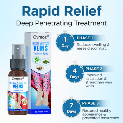 Cvreoz® Herbal Varicose Veins Treatment Spray ✅ Clinically proven to eliminate varicose veins in just 7 days!