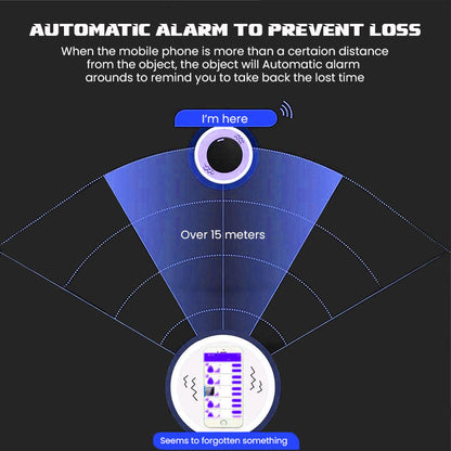 🔥Only 10 Discounts Remaining! 🔥AEXZR® EasyFind Mini Magnetic GPS Tracker