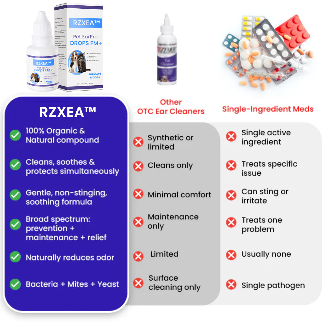 🐾 Official Store | RZXEA™ Pet EarPro Drops FM+